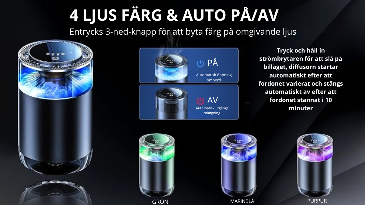 Smart Car Air Freshener Diffuser – 2025 års Uppladdningsbara Innovation